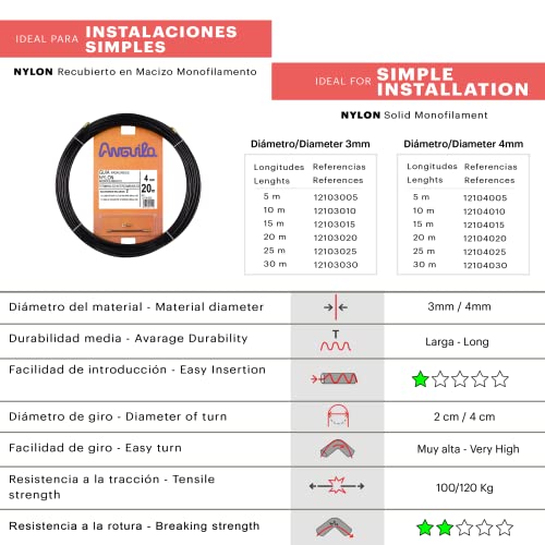 Anguila - Guía pasacables Nylon Monofilamento, 20 m, Diámetro 4 mm, Terminales Intercambiables, Negro.