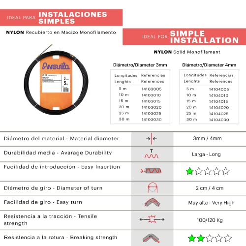 Anguila - Guía pasacables Nylon Monofilamento, 5 m, Diámetro 3mm, Terminales Fijos, Negro