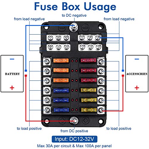 Caja Fusibles 12V, 12 Vías Caja de Fusibles Coche Portafusibles con Lámpara de Alerta LED Kit Bloque de Fusibles Plano ATC/ATO con Bus Negativo para Coche, Barco, Marino, Triciclo, Furgoneta, SUV