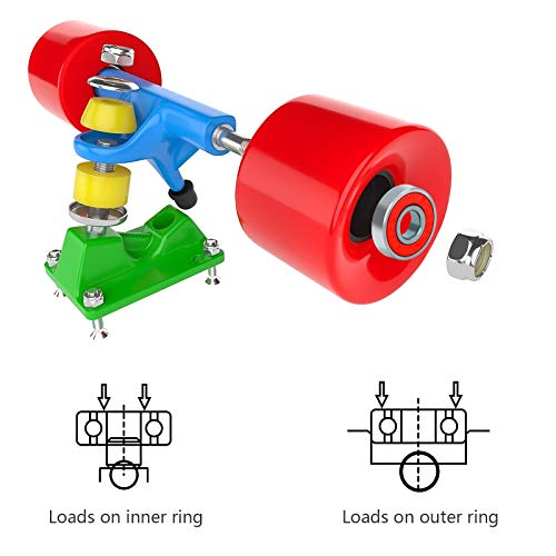 CHIFOOM Cojinetes de Bolas de Ranura Profunda 30pcs 608RS Rodamientos de Skate sin Fricción en M Iniatura Longboard Rodillo Hecho de Acero al Carbono Scooter para Patines en Línea 40 * ABEC-9