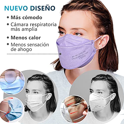 DOUBLE M Mascarillas FFP2 NR Certificación CE 0370 Uso Personal 3, 5, 10, 20, 50 o 100 pcs, filtración ≥ 95%, comoda ligera, Filtro Multicapa, Uso Personal, Mascarillas Facial Protección