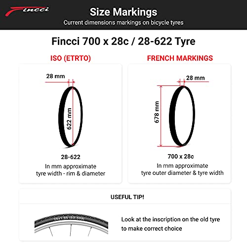 Fincci 700 x 28c 28-622 Cubierta 60TPI 1mm Anti Pinchazo para Ciclo Carrera Carretera Carreras Turismo Bici Bicicleta