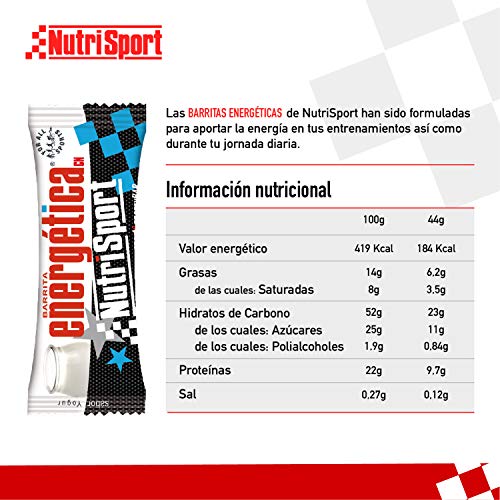 NUTRISPORT CLINICAL NUTRITION, S.A. – Barritas Energéticas para Deportistas, Sabor Yogur, Caja de 24 Barritas x 44 Gramas