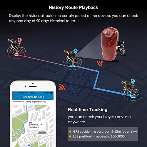 Rastreador Gps Bicicleta GPS Tracker Localizador GPS Bicicleta La Batería de Larga Duración en Tiempo Real Oculta El Rastreador de GPS de La Bicicleta Dispositivos de Seguimiento GPS con Cola LED