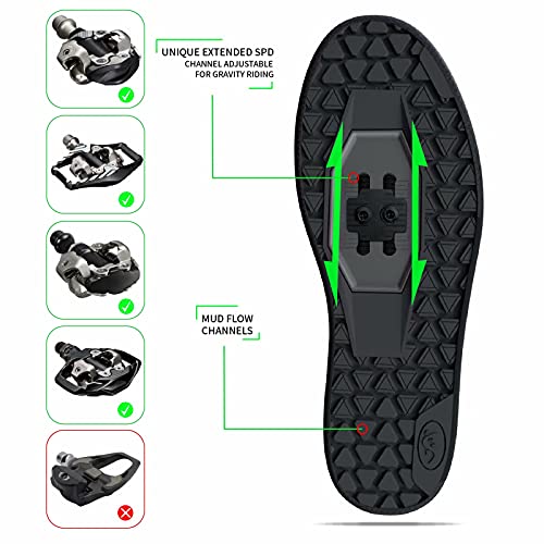 SANDUGO Zapatillas de Ciclismo de Hombre,Calzado de Bicicleta de montaña，Color: Negro，MTB ，Compatible con SPD, Pedal planol