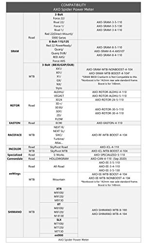 SIGEYI Axo - Medidor de potencia para bicicleta de carreras SRAM MTB NONBOOTS BCD104 Spider Power Meter