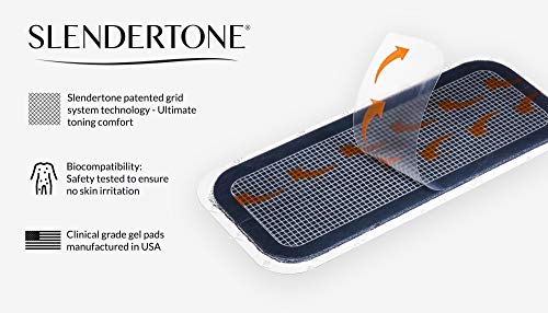 Slendertone Bottom - Electrodos de repuesto para el short, unisex