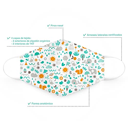 SUAVINEX Mascarillas Infantiles 3-5 Años Higiénicas Reutilizables Certificadas y Homologadas. 3 Capas. 25 Ciclos de Lavado. Fabricadas en España, 2 Unidades, Verde 30 g (401306)