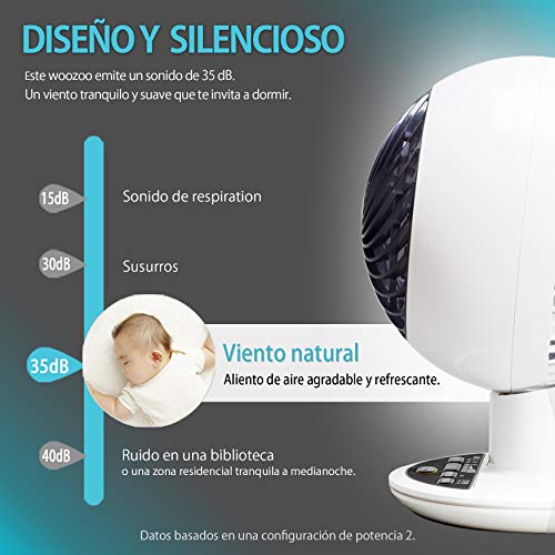 Woozoo by Ohyama, Ventilador de mesa / escritorio potente y silencioso, 38W, 25m alcance, Oscilación multidireccional, Temporizador, Mando a distancia, Para superficie 30m², Woozoo PCF-SC15T, Blanco