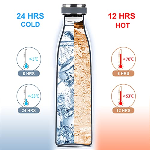 750ml Botella de Agua de Acero Inoxidable, Botella Termica con Doble Aislamiento para 12 Horas de Bebida Caliente y 24 Horas Sin BPA para Deporte, Oficina, Yoga, Ciclismo