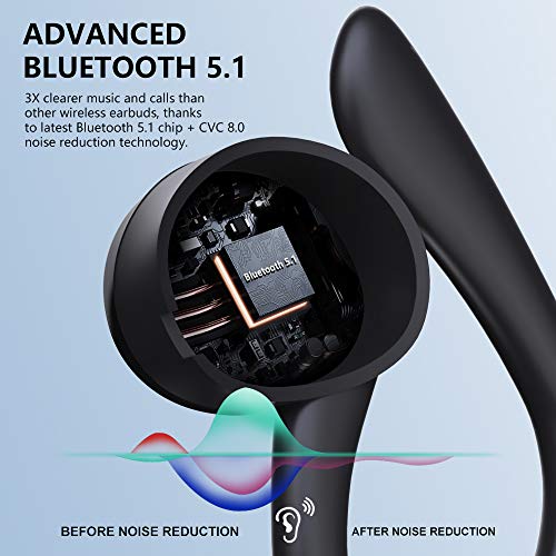 Auriculares Inalambricos Deporte, Andfive Auriculares Bluetooth 5.1 con Microfono Cascos Inalambricos IP7 Impermeable, Carga Rápida USB-C, CVC8.0 Cancelación de Ruido Auriculares Running [Actualizado]