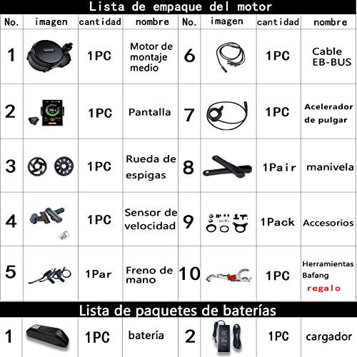 Bafang Bicicleta Eléctrica Motor Central BBS01B Kit de Conversión 36V 250/350 / 500W Motor Central con Batería de 36V 13/15.6/17.4/19.2 / 24Ah (Opcional) 36V500W-46T-850C-36V-19.2Ah