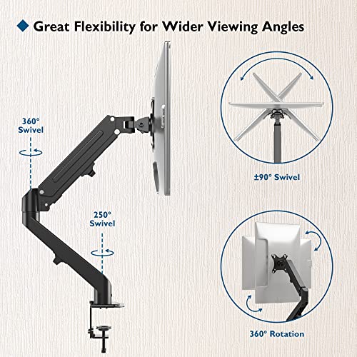 BONTEC Soporte Monitor Mesa Brazo Monitor Doble para Monitor Pantallas LCD LED de 13-27 Pulgadas, con Resorte de Gas de Movimiento Completo, Abrazaderas C,Soporte VESA 75-100 mm y Peso 2-6.5 kg