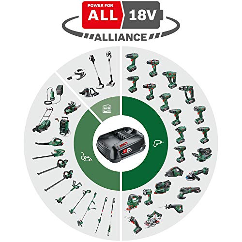 Bosch UniversalDrill - taladro y atornillador a batería, 18V (2 baterías, sistema de 18 V, en maletín)