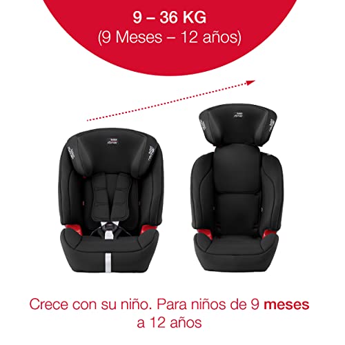 BRITAX RÖMER Silla Coche EVOLVA 1-2-3 SL SICT Evolutiva con Protecciones  Laterales Niño de 9 a 36 kg Grupo 1/2/3 de 9 Meses a 12 Años, Moonlight  Blue : : Bebé