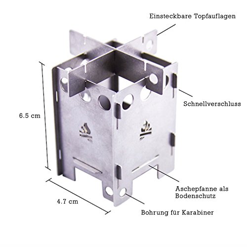 Bushcraft Essentials Hornillo Micro EDCBox