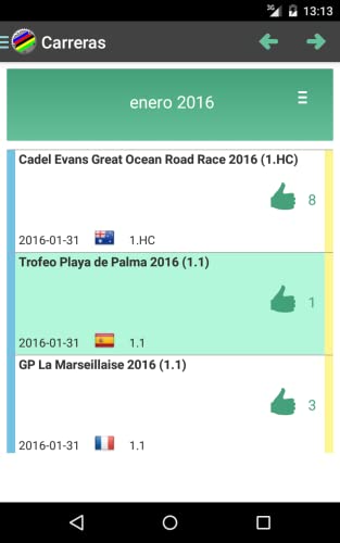 Carretera Ciclismo Resultados