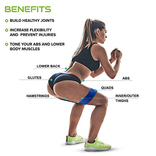 CFX Bandas Elasticas, Juego de 3 Bandas Elásticas Musculacion para Fitness con 3 Niveles, Resistencia Antideslizante para Piernas y Glúteos,Pilates,Yoga,Fuerza,Fisioterapia,Estiramientos