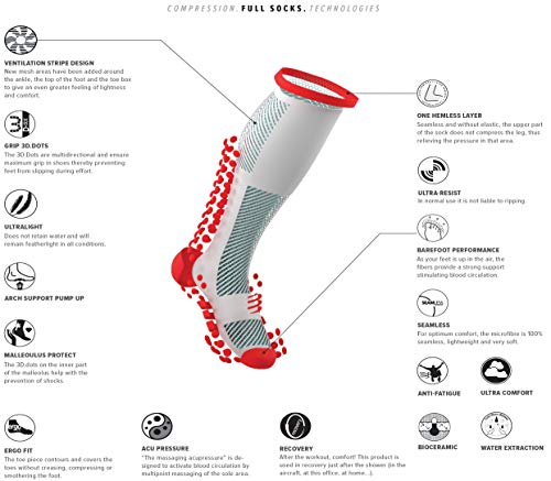 Compresssport Full Socks Run - Calcetines de alta compresión para correr - Mejore su rendimiento - Soporte muscular, confort superior y ultraligero - Ciclismo, running, trail y triatlón, Negro, T2