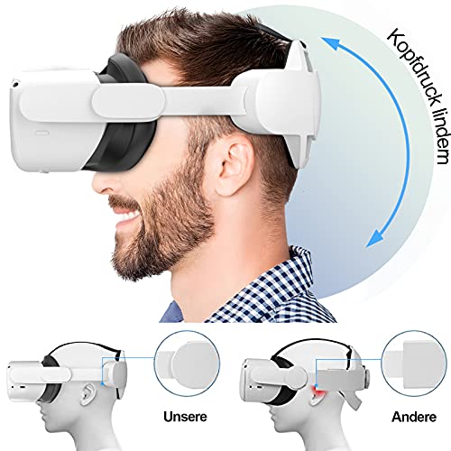 Correa elite ajustable Oculus quest 2 strap almohadilla para la cabeza extraíble y lavable juego de accesorios para correa para la cabeza Quest 2 con tapa cubierta de lente y pluma de lente