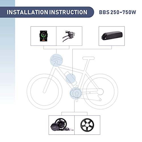 DERUIZ Ebike Kit Bicicleta Electrica BBS01B 250w 350w BBS02B 500w 36v Ebike Motor Motores Electricos para Bicicletas