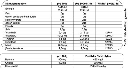 Enervit Sport Isotonic Drink Bebida isotónica en polvo de electrolitos para deportes de resistencia, bebida isotónica para uso regular en el deporte, naranja, lata de 420 g