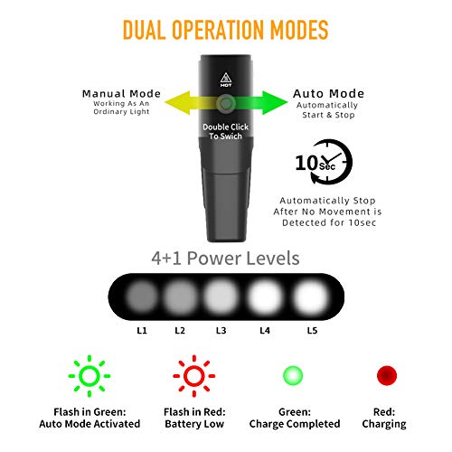 ENFITNIX Luz Delantera para Bicicleta, Recargable, con detección automática, 800 lúmenes, Luces de Bicicleta súper Brillantes, 5 Modos de luz para Ciclismo, Senderismo, Camping