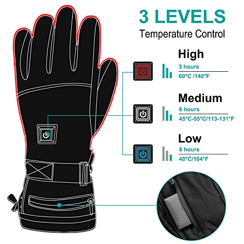 Guantes Calefactables, batería Recargable de 3.7V 4000mAh, 3 Niveles de Calentamiento,Guantes Calefactores eléctricos Impermeables con Pantalla táctil para Mujeres y Hombres, para Moto, esquí(M)