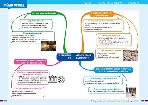 HGGSP Spécialité Tle générale: nouveau programme de Terminale (Prépabac Cours & entraînement)