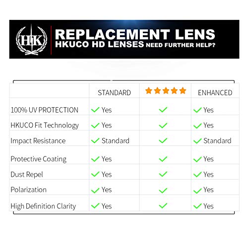 HKUCO Plus Mens Replacement Lenses For Oakley Jawbreaker - 1 pair