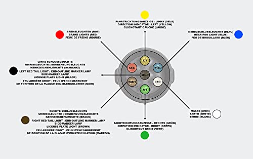 Iluminación trasera para remolque con cable 7,5m de 7 polos y 2 unidades de luz Accesorios remolques
