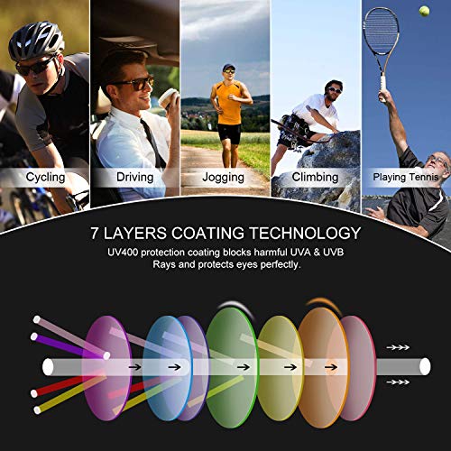 Inbike Gafas de Sol Polarizadas Para Ciclismo con 5 Lentes Intercambiables Uv400 y Montura de Tr-90, Gafas Para Mtb Bicicleta Montaña 100% de Protección Uv(Blanco)