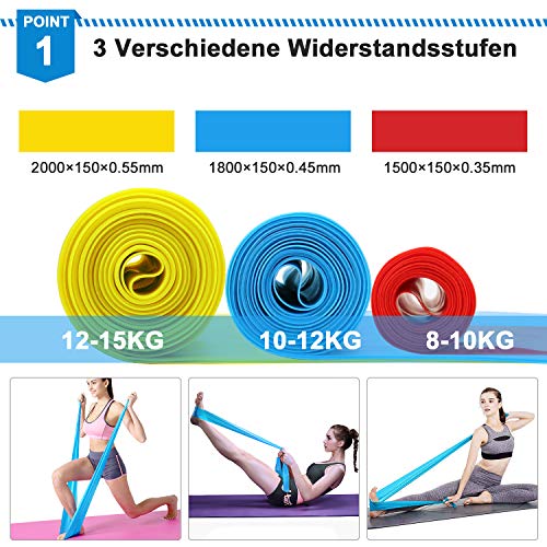 Kuyang Bandas Elasticas Fitness, 3 Piezas 1.5M/1.8M/2.0M Bandas de Resistencia con 3 Niveles , Cintas Elasticas Fitness para Yoga, Pilates, Crossfit, Estiramientos, Muscular, Piernas, Brazos, Fuerza