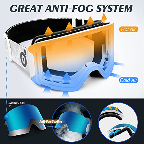 Odoland Gafas de Esquí para Niños y Adolescentes, Gafas Snowboard Antivaho, 100% Protección UV, Compatible con Cascos, Mascara de Esquí para Esquiar Snowboard Deportes de Invierno, Blanco-Azul