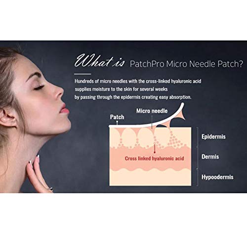 PATCH PRO Micro Needle Patch de ojos de microagujas de ácido hialurónico para las arrugas y círculos oscuro debajo de ojos 8 parches.