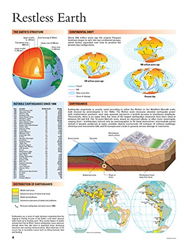 Philip's RGS World Atlas: (Hardback 23rd Edition) (Philip's World Atlas)