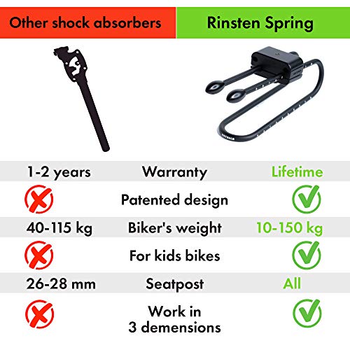 Rinsten Spring Amortiguador Bicicleta de Muelle - tija sillín Suspension Bici MTB universales Amortiguadores Trasero Bici Montana electrico Ciudad Suspensión Resorte Silla Bike Carretera