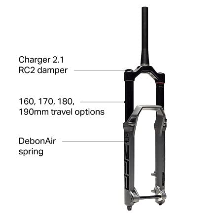 RockShox ZEB Ultimate MY21 Gabel 27,5" 44 mm Grau (180 mm)