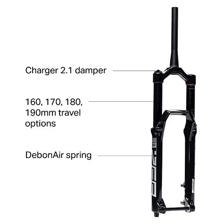 RockShox ZEB Ultimate MY21 Gabel 29" 44 mm Schwarz (180 mm)