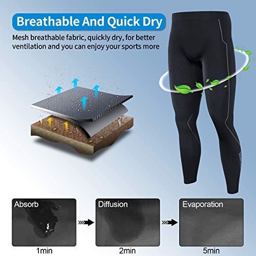 Souke Sports - Mallas Compresion Hombre, Leggings Hombre Deporte para Ejercicio Gimnasio Entrenamiento Cruzado Correr Pilates Ciclismo