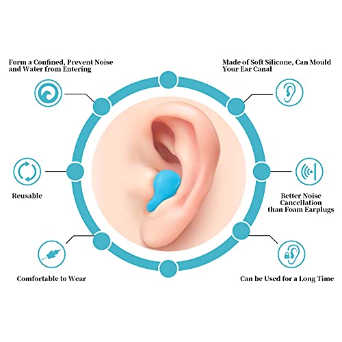 Tapones Oidos, 6 Pares Tapones Oido Ruido Con Cancelación De Silicona Moldeable Reutilizables, Protección Auditiva Para Dormir Ronquidos Viajar (azul)