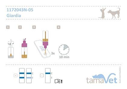 Test de Giardia para perros y gatos