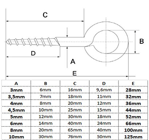 Tornillo de ojo 3.5mm x 32mm [10 pcs] Rosca para madera Acero inoxidable A2 AISI 304 Gancho de tornillo Tornillo de ojo [10 pcs] HEAVYTOOL®