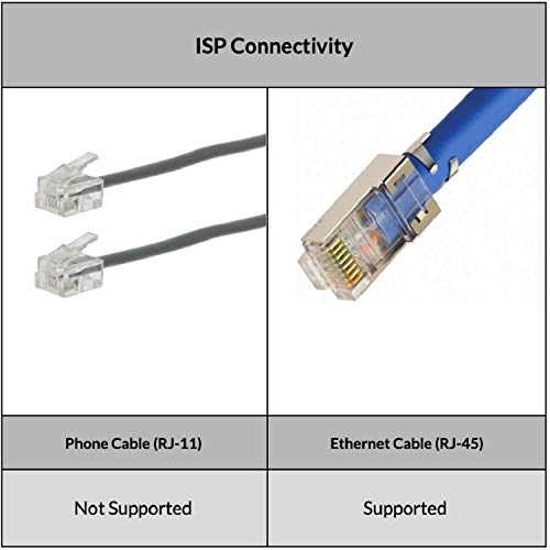 TP-Link TL-MR3020 - Router de viaje Wi-Fi portátil (3G/4G de 300 Mbps, Modo 3G/4G de soporte / modo de punto de acceso / modo cliente, sin necesidad de configuración, enchufe de la UE)