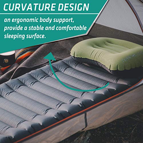 TREKOLOGY Esterilla Hinchable de Camping, Esterilla de Dormir, colchón de Acampada – Esterilla Enrollable e Inflable UL80 súper Ligera de Camping, colchoneta Hinchable de Camping Individual