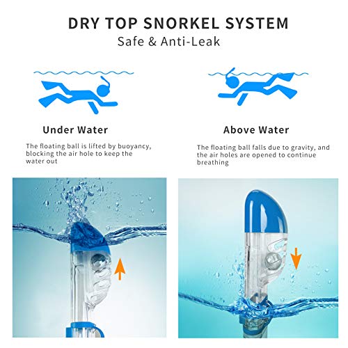 Unigear Máscara de Snorkel, Gafas de Snorkel con Tapa Seca y Plegable Antivaho con Soporte para Cámara para Buceo Libre y Natación, Equipo de Snorkel Profesional para Hombres, Mujeres y Niños