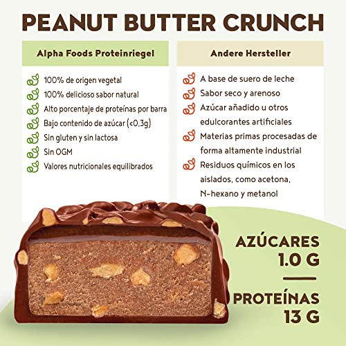 Vegan protein barritas - PEANUT BUTTER CRUNCH - 15 Barras proteínas veganas sin azúcares añadidos, alto en proteínas, bajo en carbohidratos