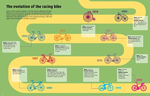 Velopedia: The infographic book of cycling