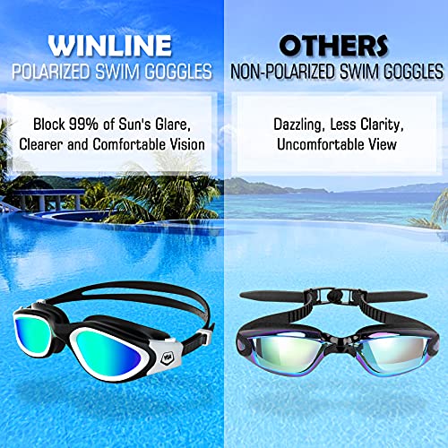 Winline Gafas de natación polarizadas,protección Anti-vaho protección UV sin filtraciones visión Clara fáciles de Ajustar con Puente Nasal Suave para Hombres, Mujeres, Adultos y Adolescentes