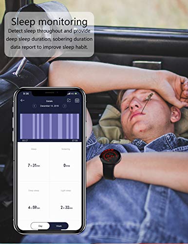 Zeerkeer Smartwatch, Reloj Inteligente Impermeable IP68 Reloj Deportivo Reloj Fitness con Pantalla Táctil Completa Pulsómetro Cronómetros Notificación de Llamada y Mensaje para Android y iOS